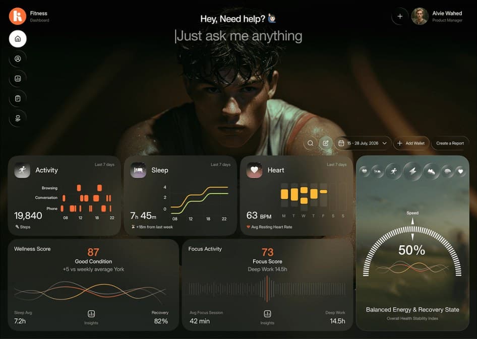 Fitness dashboard with activity, sleep, heart rate and wellness widgets